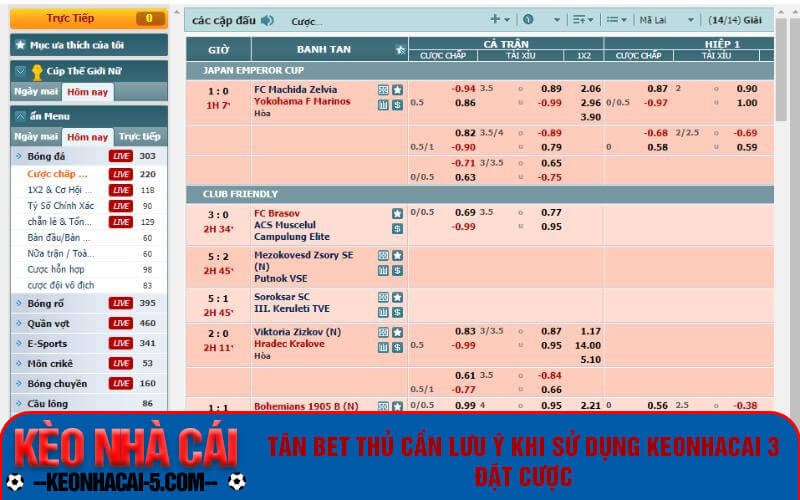 Kèo Nhà Cái 3 - Cách Đặt Cược Trên Keonhacai3 Nhanh Chóng 7 Tân bet thủ cần lưu ý khi sử dụng keonhacai 3 đặt cược
