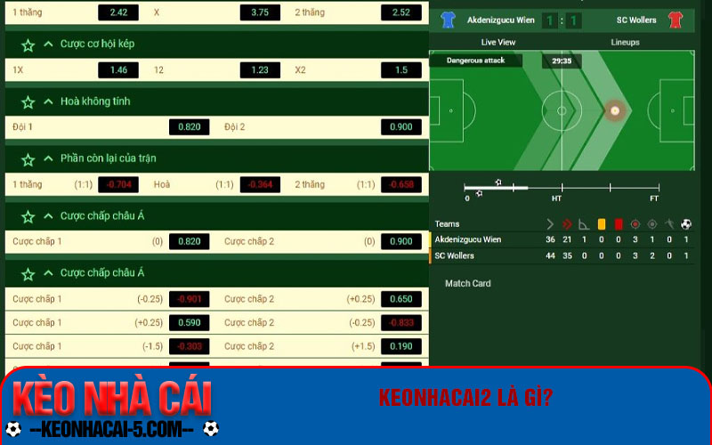 Keonhacai2 | Link Vào Kèo Nhà Cái 2 Trực Tuyến Chuẩn Nhất 4 Keonhacai2 là gì?