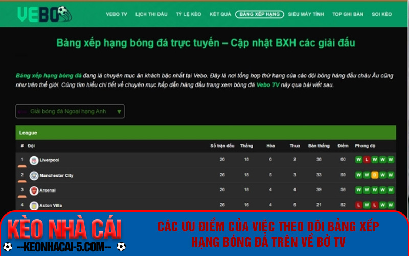 Về Bờ Tv - Website Xem Bảng Xếp Hạng Bóng Đá Uy Tín Nhanh Nhất Hiện Nay 7 Các ưu điểm của việc theo dõi bảng xếp hạng bóng đá trên Về Bờ TV
