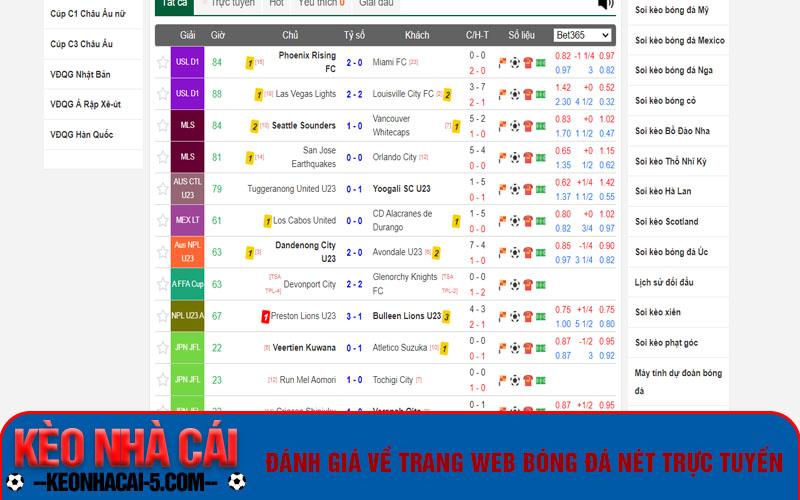 Bongdanet - Trang Cung Cấp Dữ Liệu, Tỷ Số Bóng Đá Chuẩn Xác 6 Đánh giá về trang web bóng đá nét trực tuyến